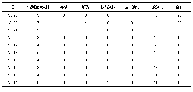 gazotusin2.gif